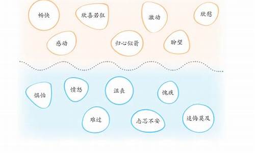 让真情自然流露500字作文六年级_让真情自然流露500字作文六年级愧疚